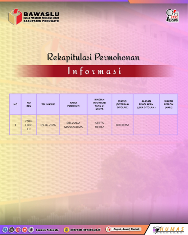 TABEL RINGKASAN PERMOHONAN INFORMASI